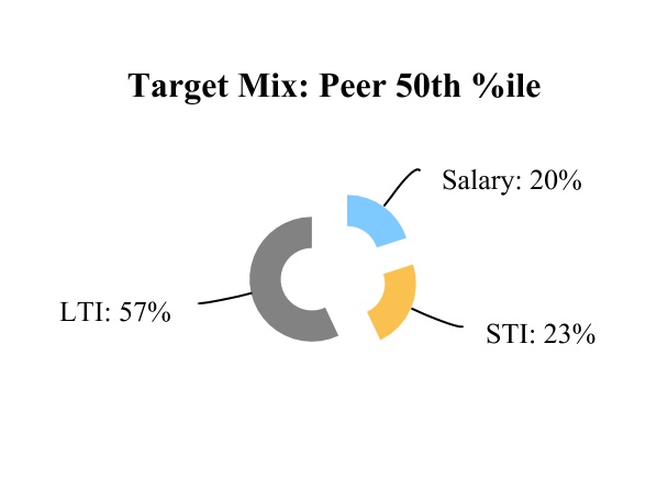 chart-e9135b3d98cd47958fa1a.jpg